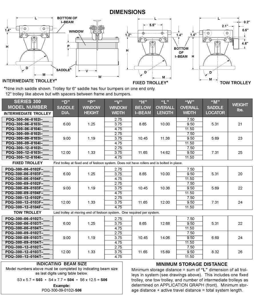 Cable Management Engineered Products Festoon